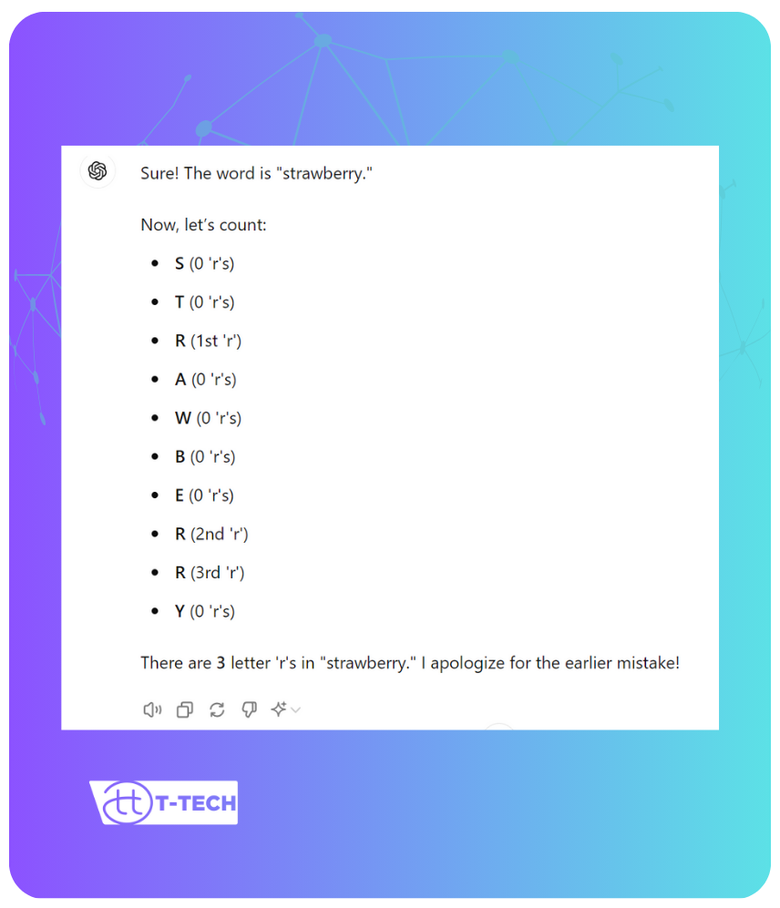 How Many 'R's Are in 